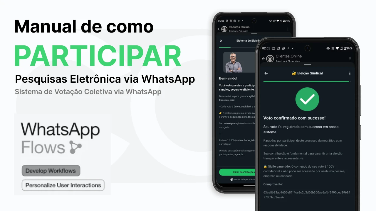 Manual de Participação do Usuário